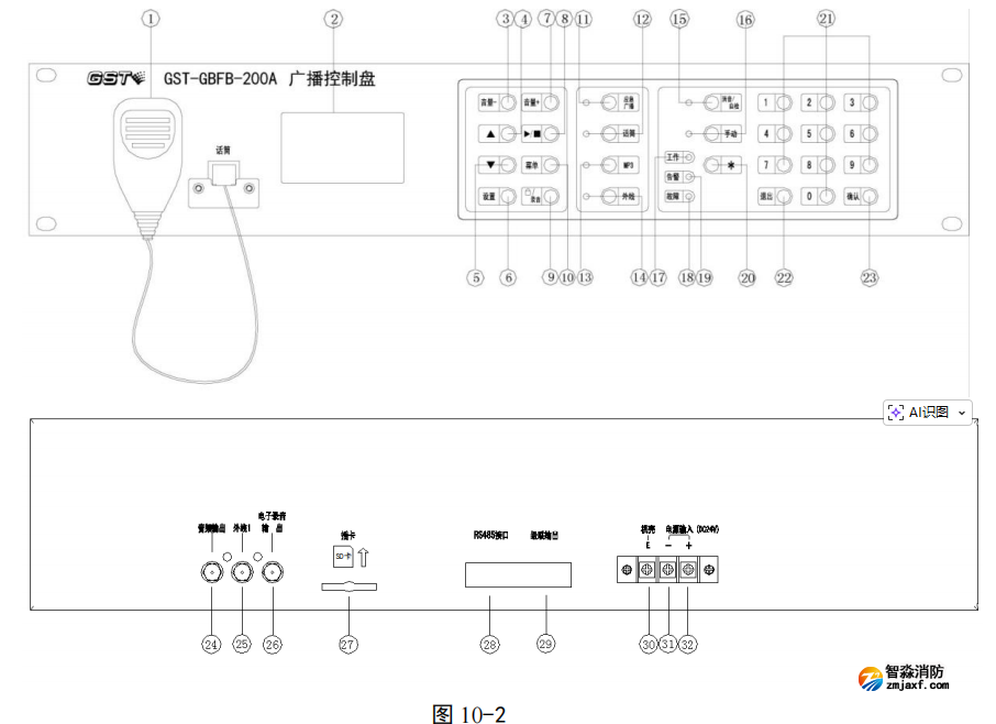 海灣GST-GBFB-200A 廣播控制盤(pán)接線安裝技術(shù)