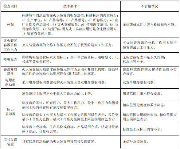 表41