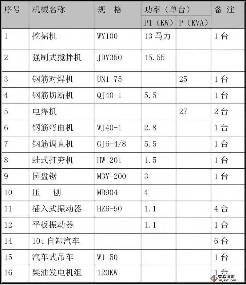 消防水池施工方案2.jpg